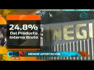 La información más importante en finanzas / Tip financiero