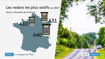 Radars : le jackpot de l’État