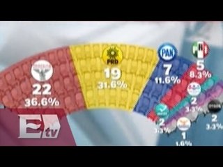 Así se integrará la Asamblea Constituyente de CDMX / Ricardo Salas