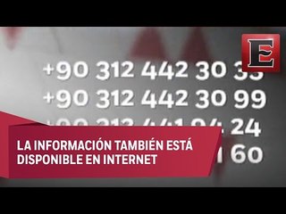 Embajada de México en Turquía pone a disposición números telefónicos