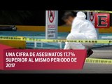 Más de 4 mil homicidios dolosos en México en el primer bimestre de 2018