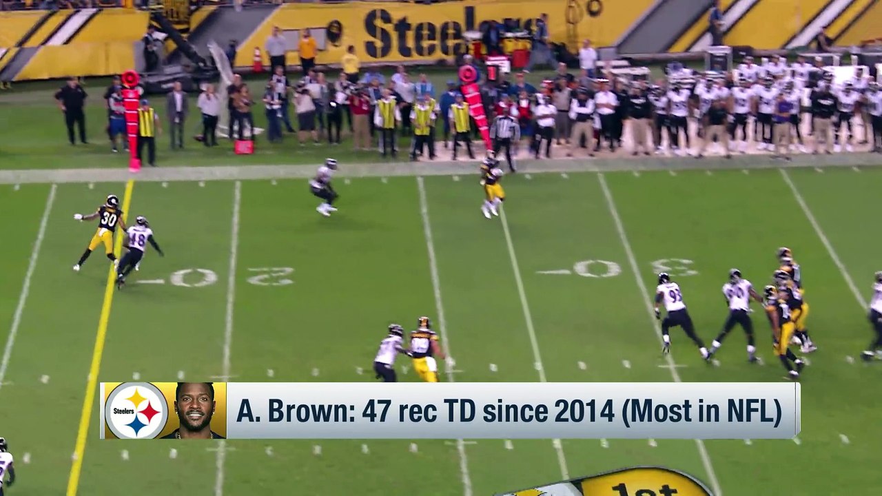 Atlanta Falcons vs. Pittsburgh Steelers - Week 5 Game Preview - Move the Sticks