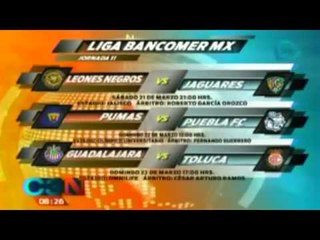 Así se jugará la Jornada 11 del Torneo Clausura 2015