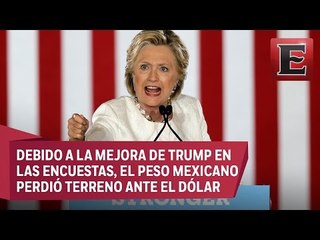 Download Video: Encuestas pronostican elección cerrada entre Hillary y Trump