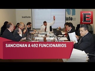 Contraloría de la CDMX sanciona a funcionarios