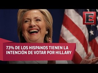 Hillary Clinton aventaja con 57 puntos a Donald Trump
