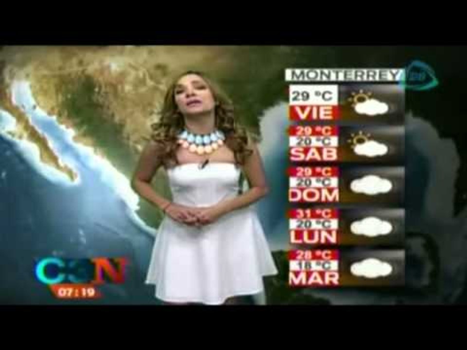Clima para hoy 10 de abril / Clima del día