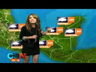 Clima para hoy 13 de abril / Clima del día