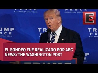 Trump aventaja a Hillary por un punto en preferencias, asegura sondeo