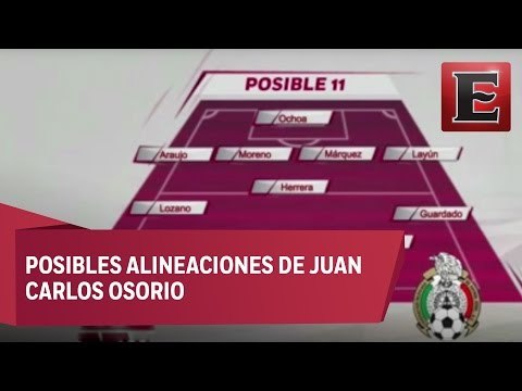 ¿Cuál debería ser la alineación de Juan Carlos Osorio para los partidos del hexagonal?
