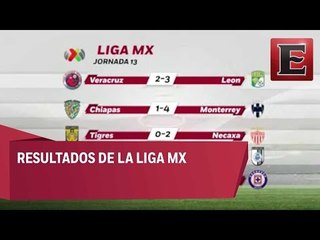 Resultados de la Jornada 13 Liga MX