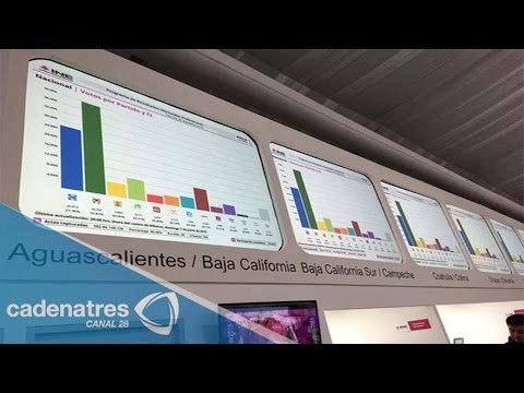 Lorenzo Córdova da a conocer los resultados del Conteo Rápido 2015