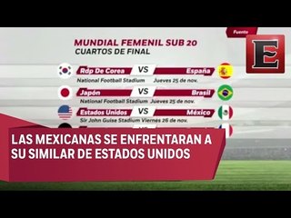 Cuartos de final del Mundial Femenil Sub 20
