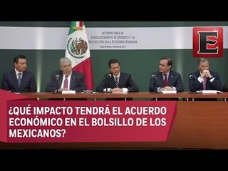 Análisis sobre el Acuerdo para el fortalecimiento Económico