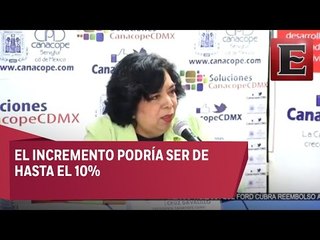 Incremento a precios de la canasta básica