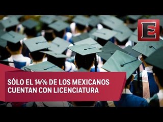 Orientación Vocacional en México