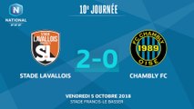 J10 : Stade Lavallois - Chambly FC (2-0), le résumé