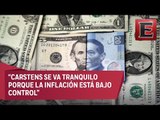 Análisis de la información económica en México