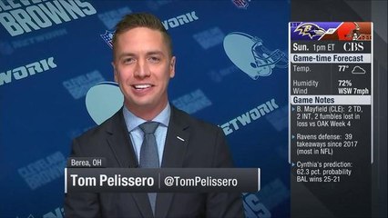 Pelissero: Browns guarding against Wink Martindale's high praise for Baker Mayfield