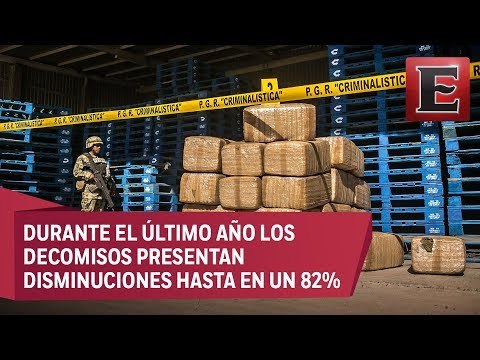 Disminuyeron los decomisos de marihuana durante administración de Peña