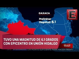 Ni víctimas ni heridos en Oaxaca por nuevo sismo de 6.1 grados