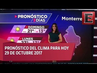 Clima para hoy 29 de octubre 2017