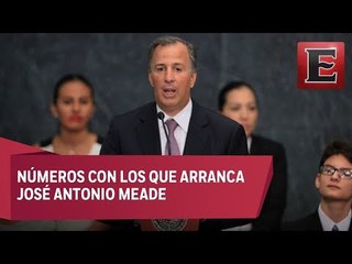 ¿Qué candidatos se posicionan rumbo al proceso electoral de 2018?