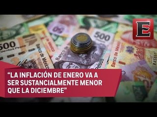 Análisis de la fortaleza económica de México