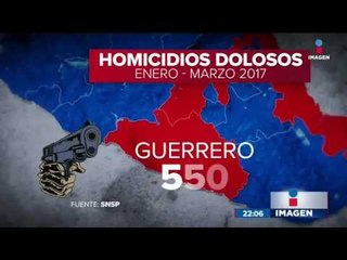 Marzo de 2017 fue el peor y más violento mes del sexenio