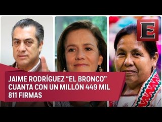 Download Video: Firmas recabadas por aspirantes a candidatos Independientes a la presidencia