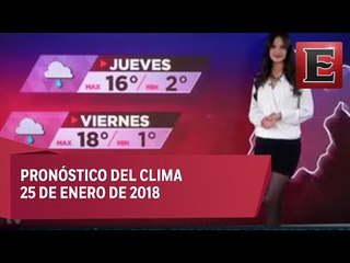 Clima para hoy 25 de enero de 2018