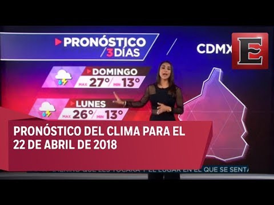 Clima para hoy 22 de abril 2018