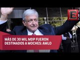 Pide AMLO investigar recursos que el gobierno destino a 