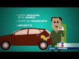 ¿Cuál será el costo de la gasolina en 2017?