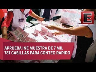 INE prepara conteo rápido 95% fiable; informará a las 23:00 horas