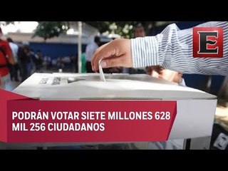 Elecciones a alcaldías en la Ciudad de México