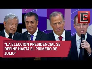 Video herunterladen: Análisis de los comentarios y resultados de las encuestas electorales