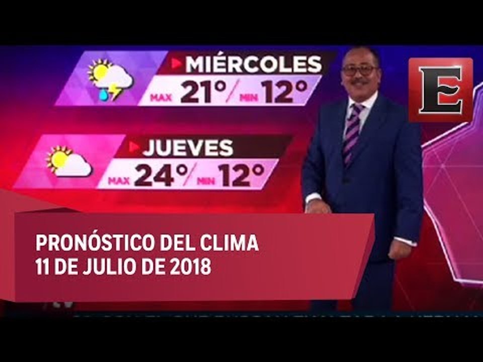 Clima para hoy 11 de julio de 2018