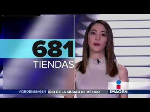 Cuánto perdieron las tiendas por los saqueos