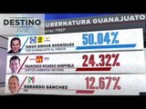 PAN-PRD se perfila como ganador en Guanajuato