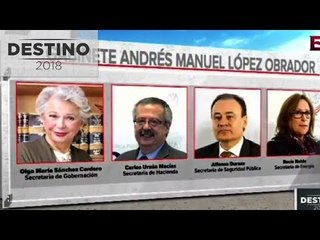 Este sería el gabinete de gobierno de López Obrador