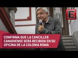López Obrador no irá a la Cumbre de la Alianza del Pacífico