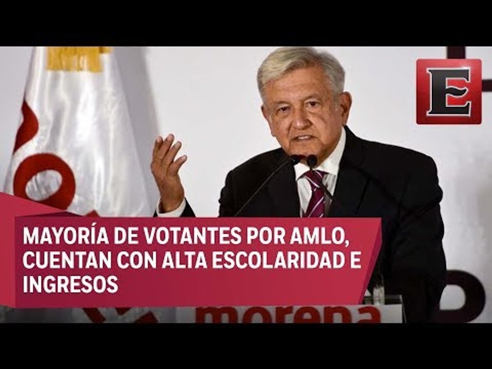¿Quiénes votaron por López Obrador?