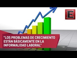 Análisis de los niveles de crecimiento económico en México