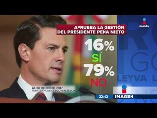 Popularidad de Enrique Peña Nieto sube