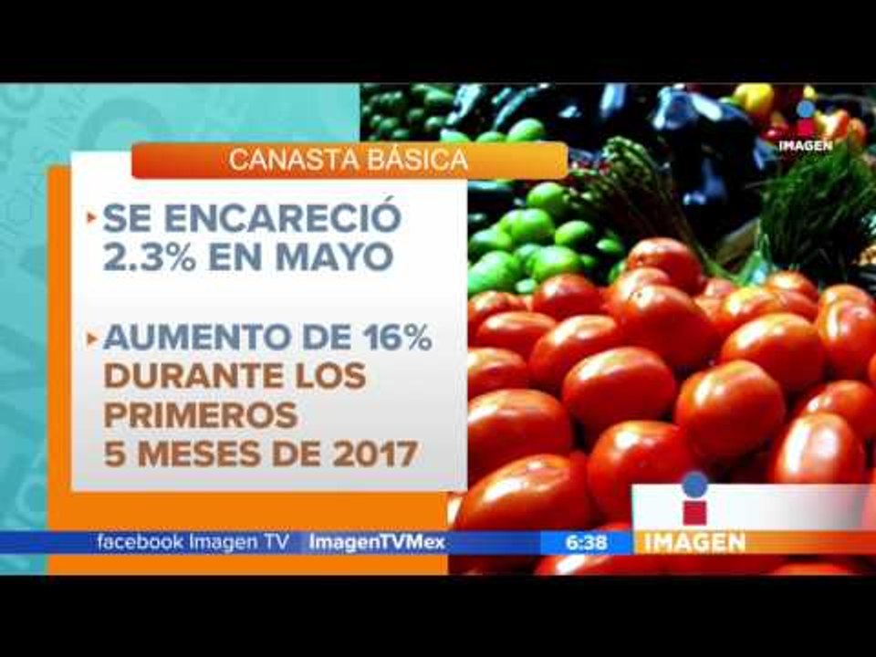 ¿Cuánto cuesta comprar la canasta básica comple...