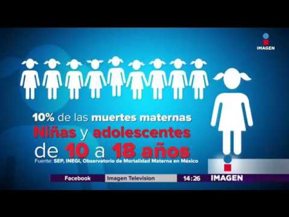 Tenemos más adolescentes embarazadas que cualquier país en el mundo | Noticias con Yuriria Sierra