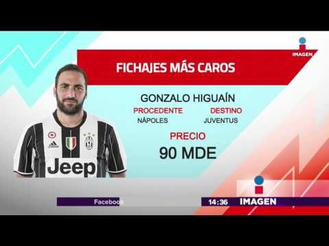 ¿Cuáles son los futbolistas mejor pagados? | Noticias con Yuriria Sierra