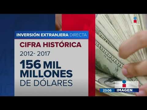 Repunte de la inversión extranjera en México | Noticias con Ciro Gómez Leyva
