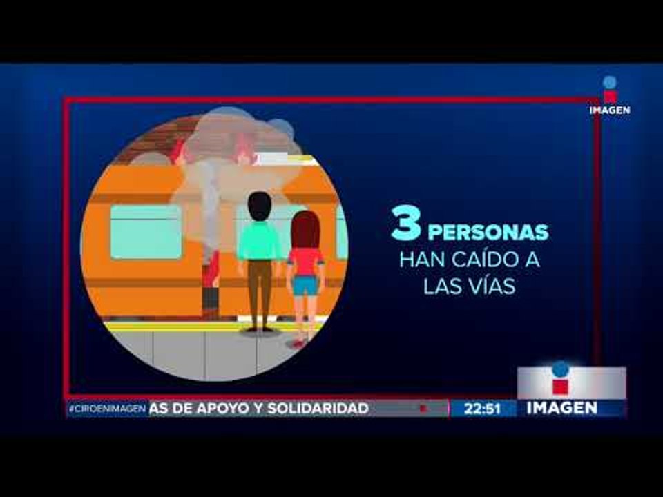 Metro de la CDMX vuelve a fallar, esta vez fue la Linea 3 | Noticias con Ciro Gómez Leyva